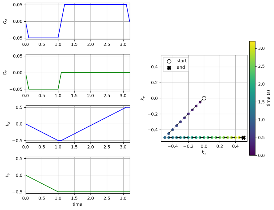 _images/6e4e99c2e3b20f78edaabb2f25b43d7f5da7e0423504b5a398c0c80e81382a8e.png