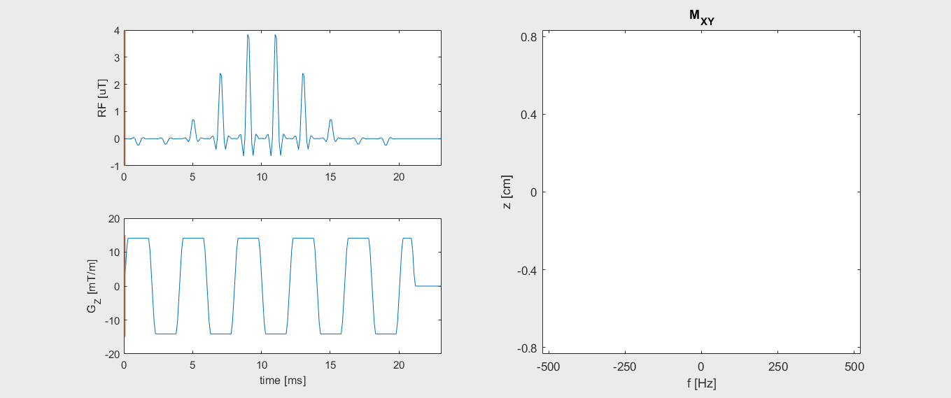 spectral_spatial_RF_animation.gif